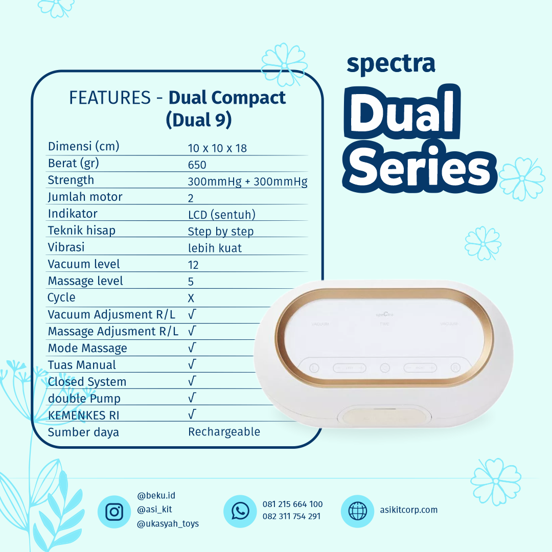 POMPA ASI SPECTRA DUAL COMPACT